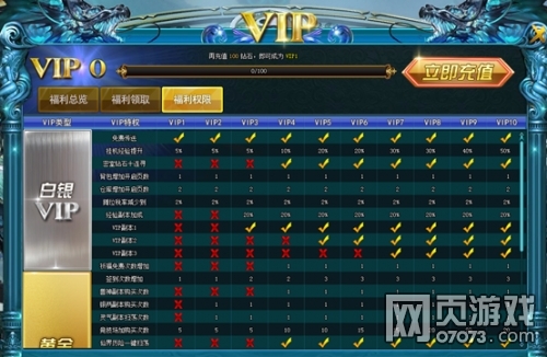 修天决VIP玩法一览 特权好礼送不停