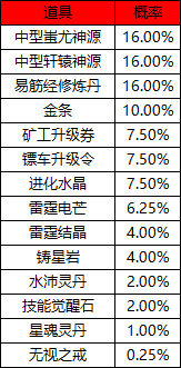 周末.png