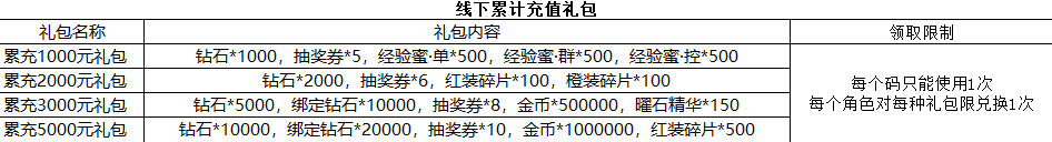 QQ图片20190507134812.png