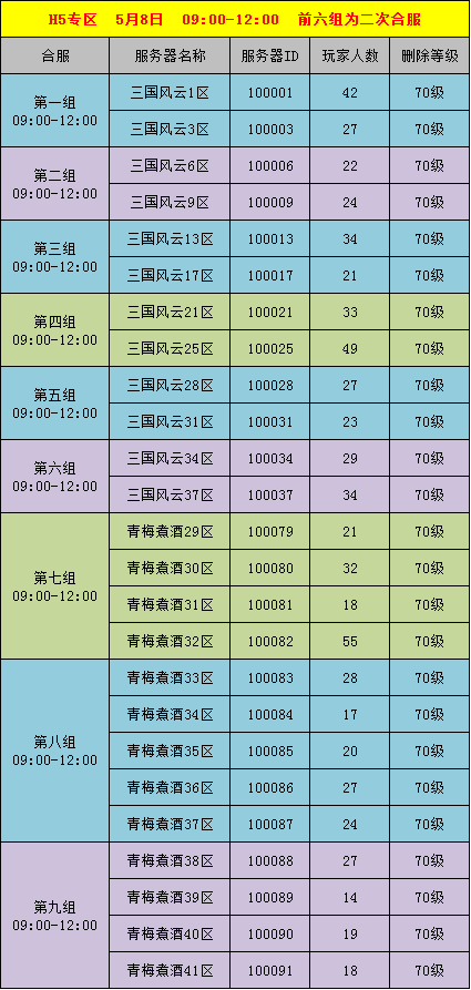 QQ图片20190507152936.png QQ图片20190507152936.png