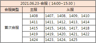 QQ图片20210624092709.png