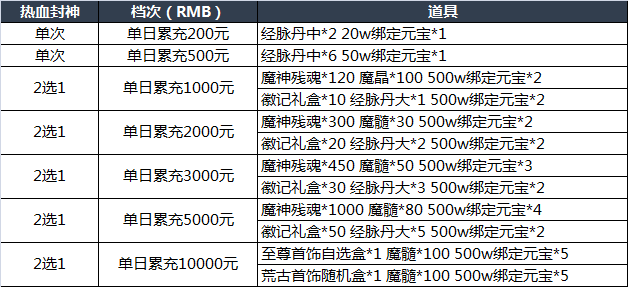 QQ图片20220321170743.png