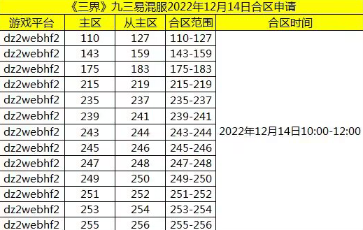 QQ截图20221213170925.png
