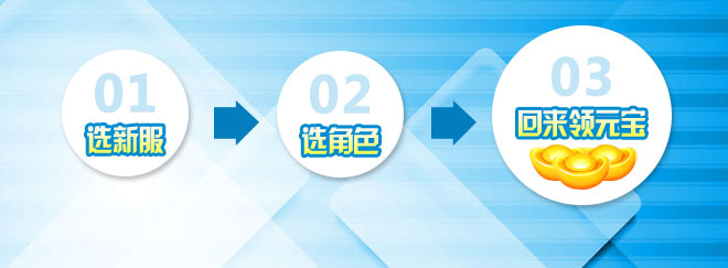 元宝特权